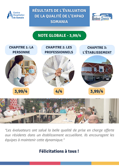 Evaluation qualité EHPAD SOMANIA « CH Somain